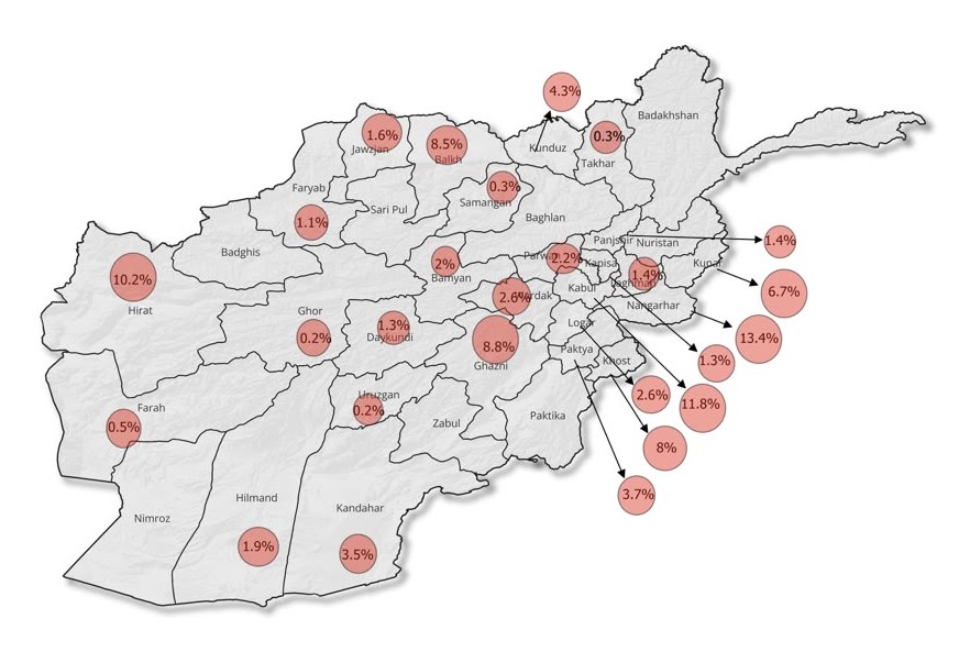 Afghanistan Map
